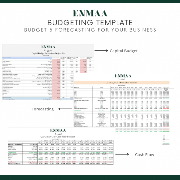 Budgeting & Forecast Template -نموذج للدراسة المالية