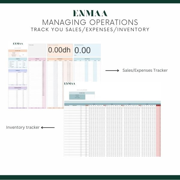 Managing Operations Template - نموذج إدارة العمليات